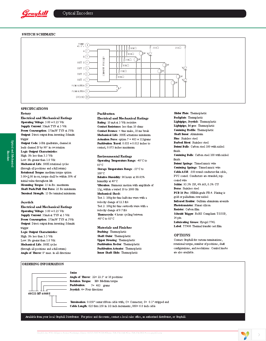 60C22-M7-4-020C Page 3