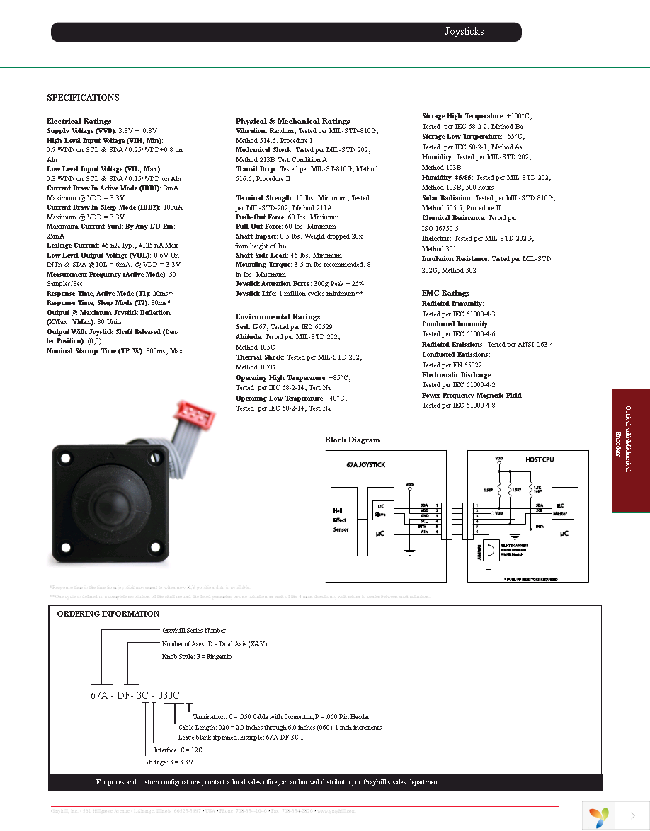 67A-DF-3C-030C Page 2