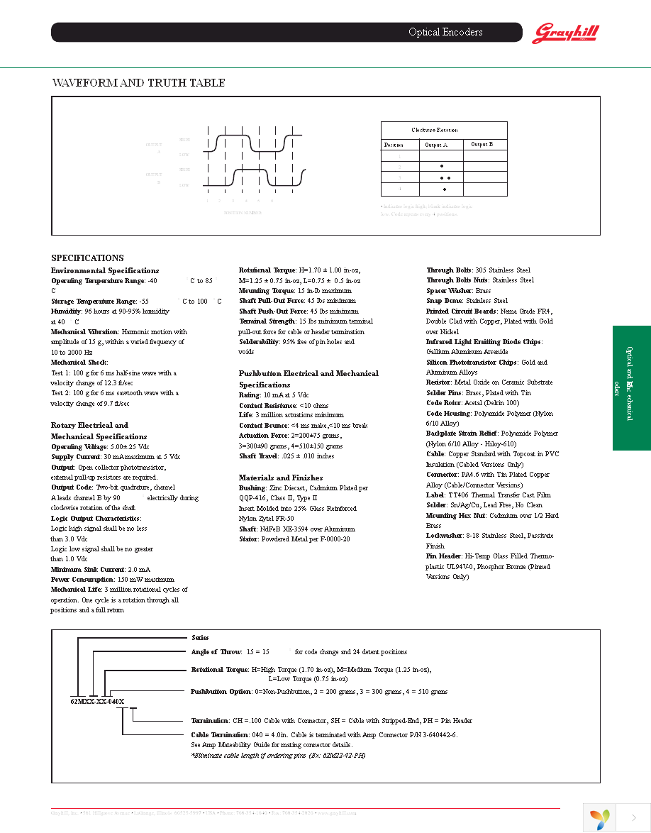 62M15-M0-040CH Page 2