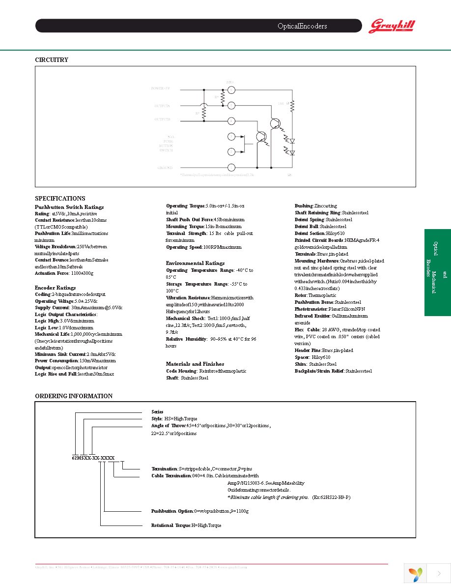 62HS22-H0-050S Page 2