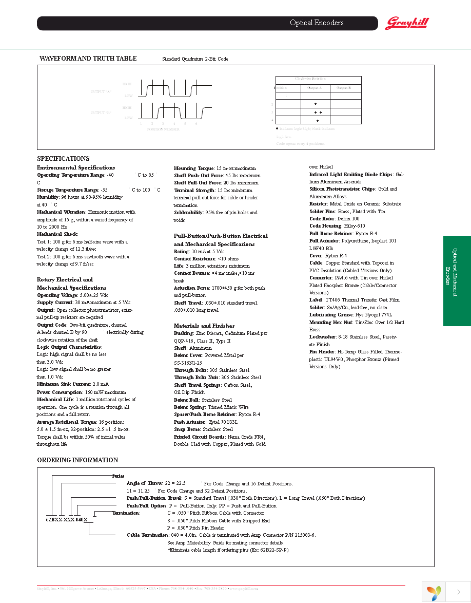 62B22-SP-P Page 2