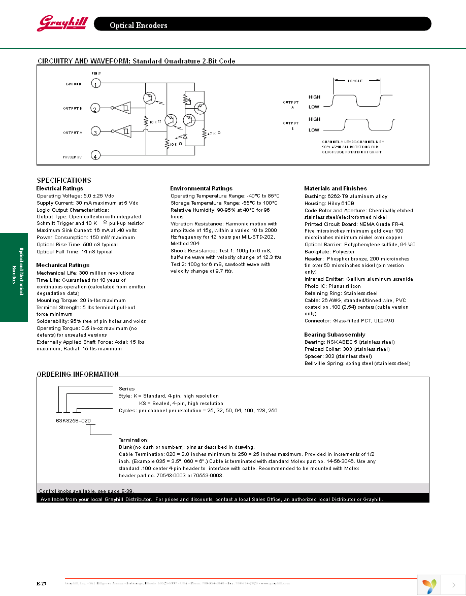 63K128 Page 2