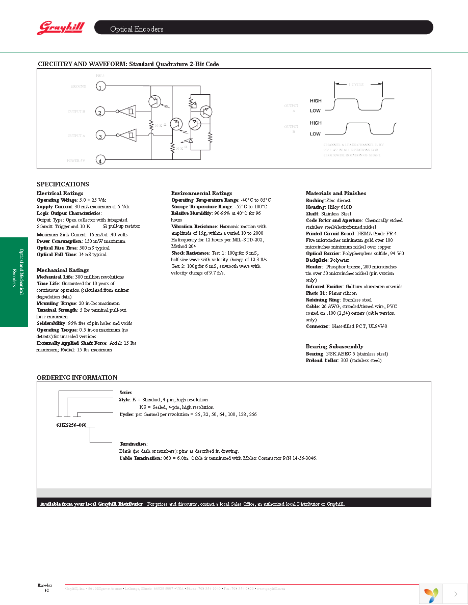 63KS100 Page 2