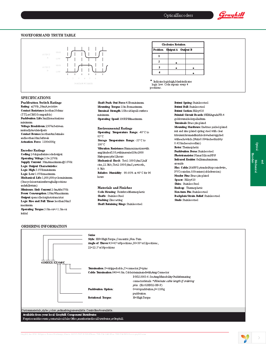 62HN22-H9-020C Page 2