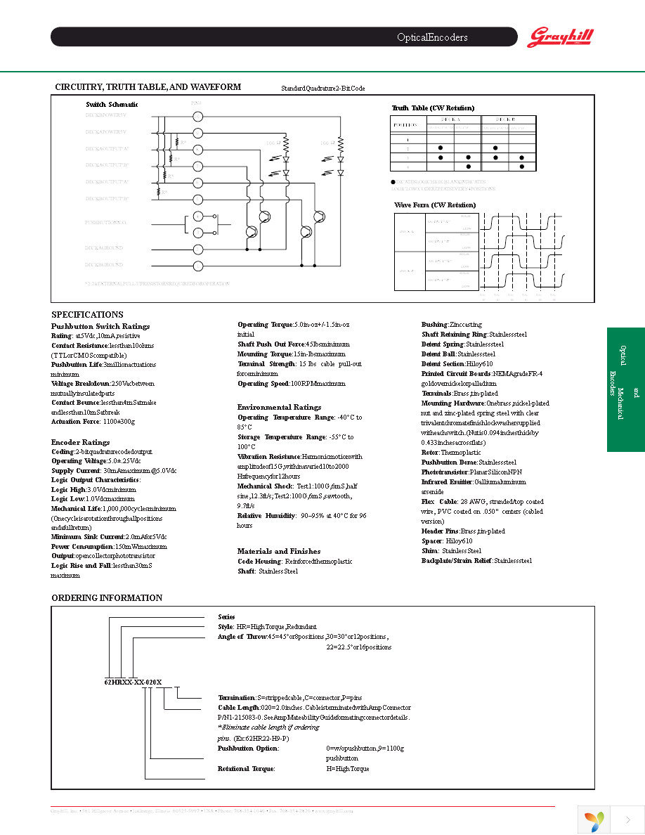 62HR22-H0-020C Page 2