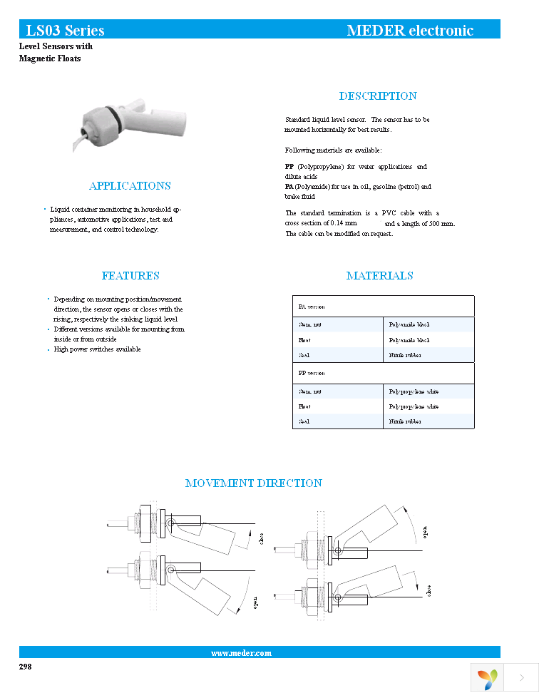 LS03-1A66-PA-500W Page 1