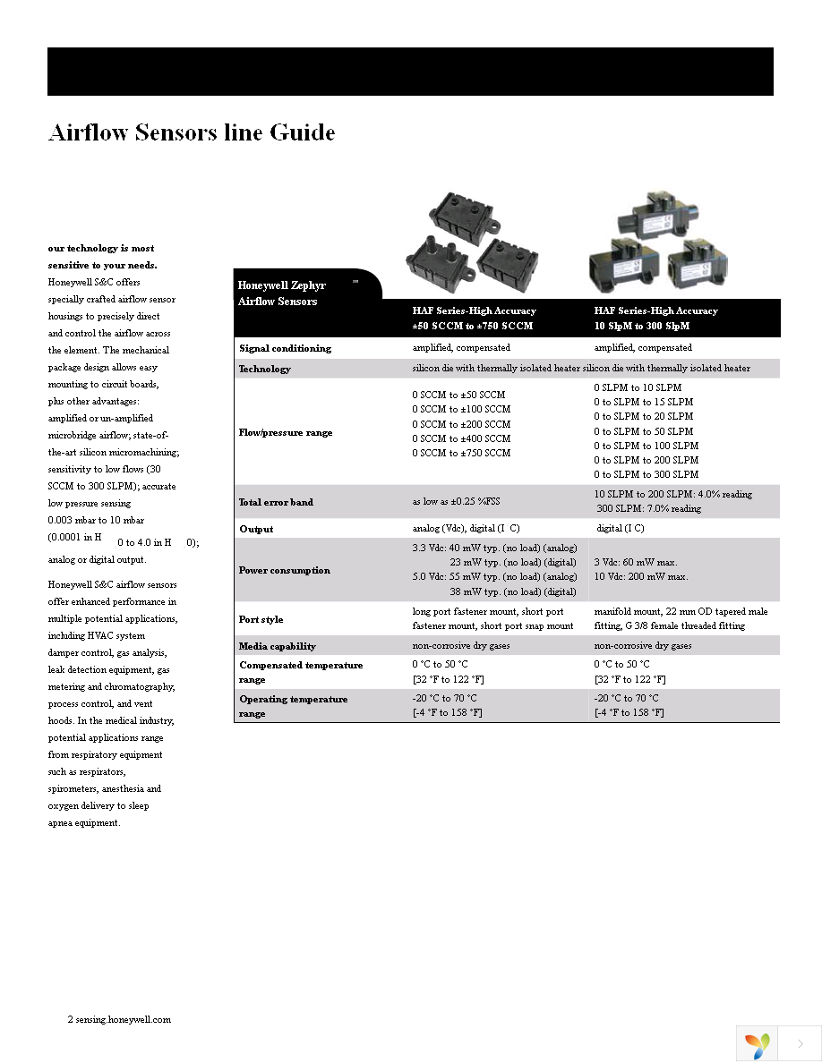 AWM42150VH Page 2