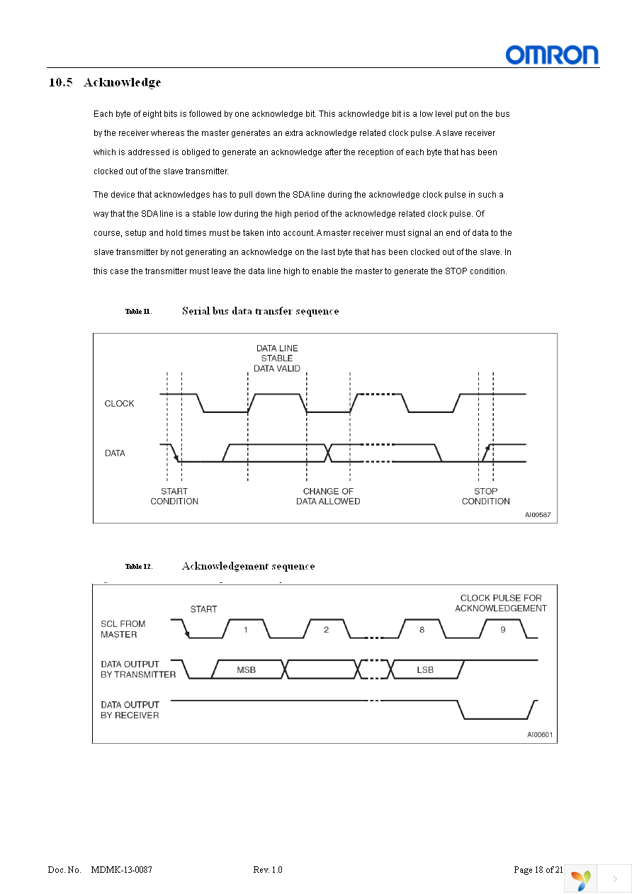 D6F-PH5050AD3 Page 18