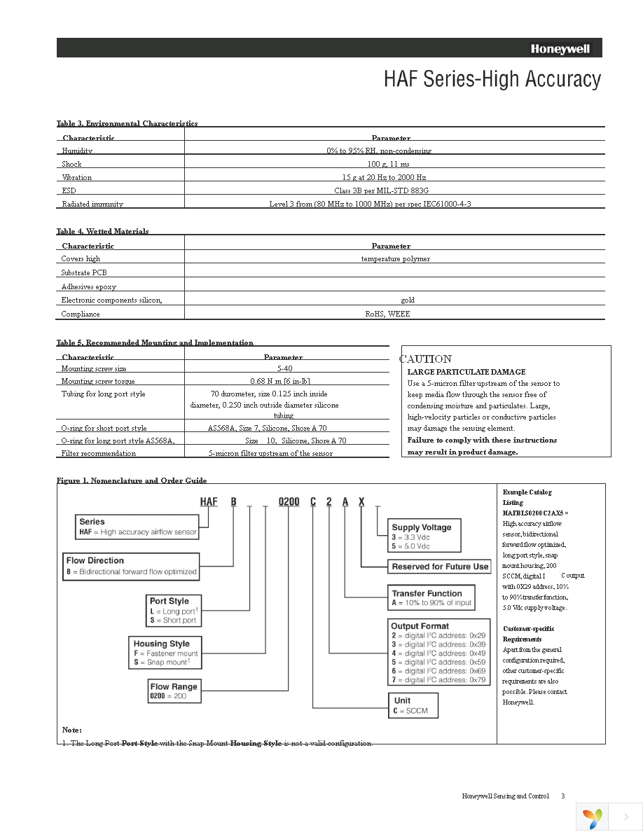 HAFBLF0200C2AX5 Page 3