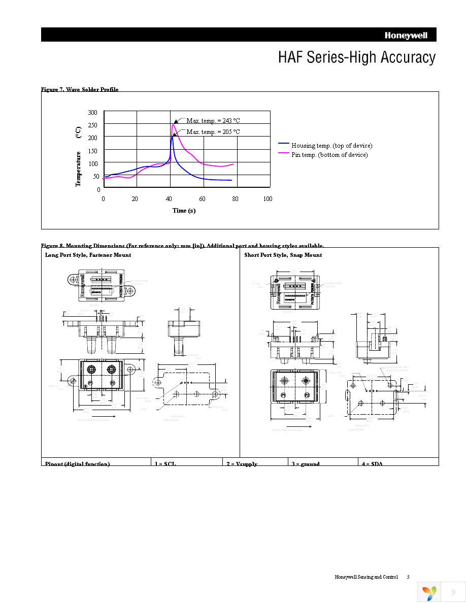 HAFBLF0200C2AX5 Page 5