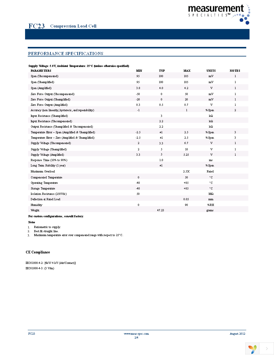 FC2311-0000-0500-L Page 2