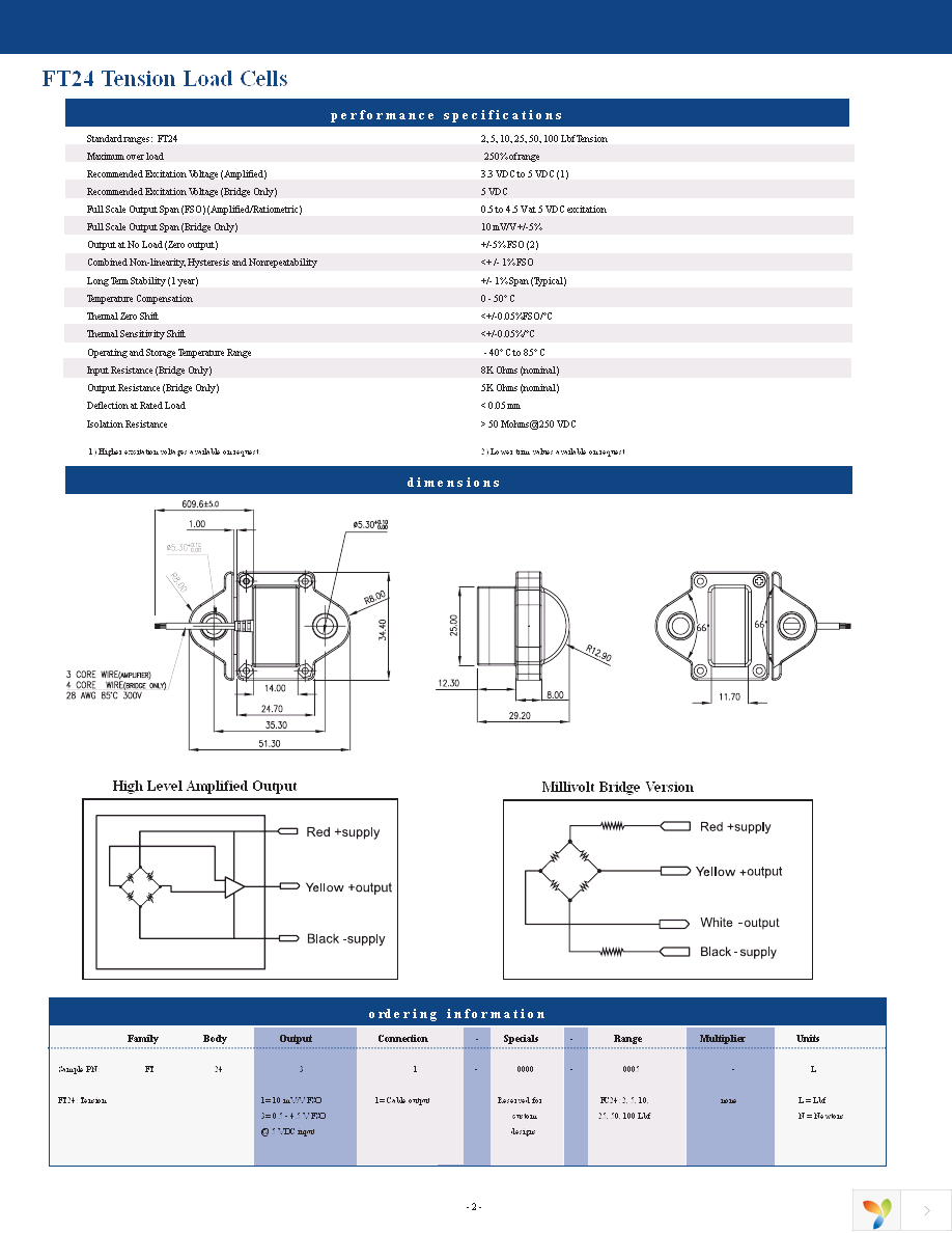 FT2431-0000-0005-L Page 2