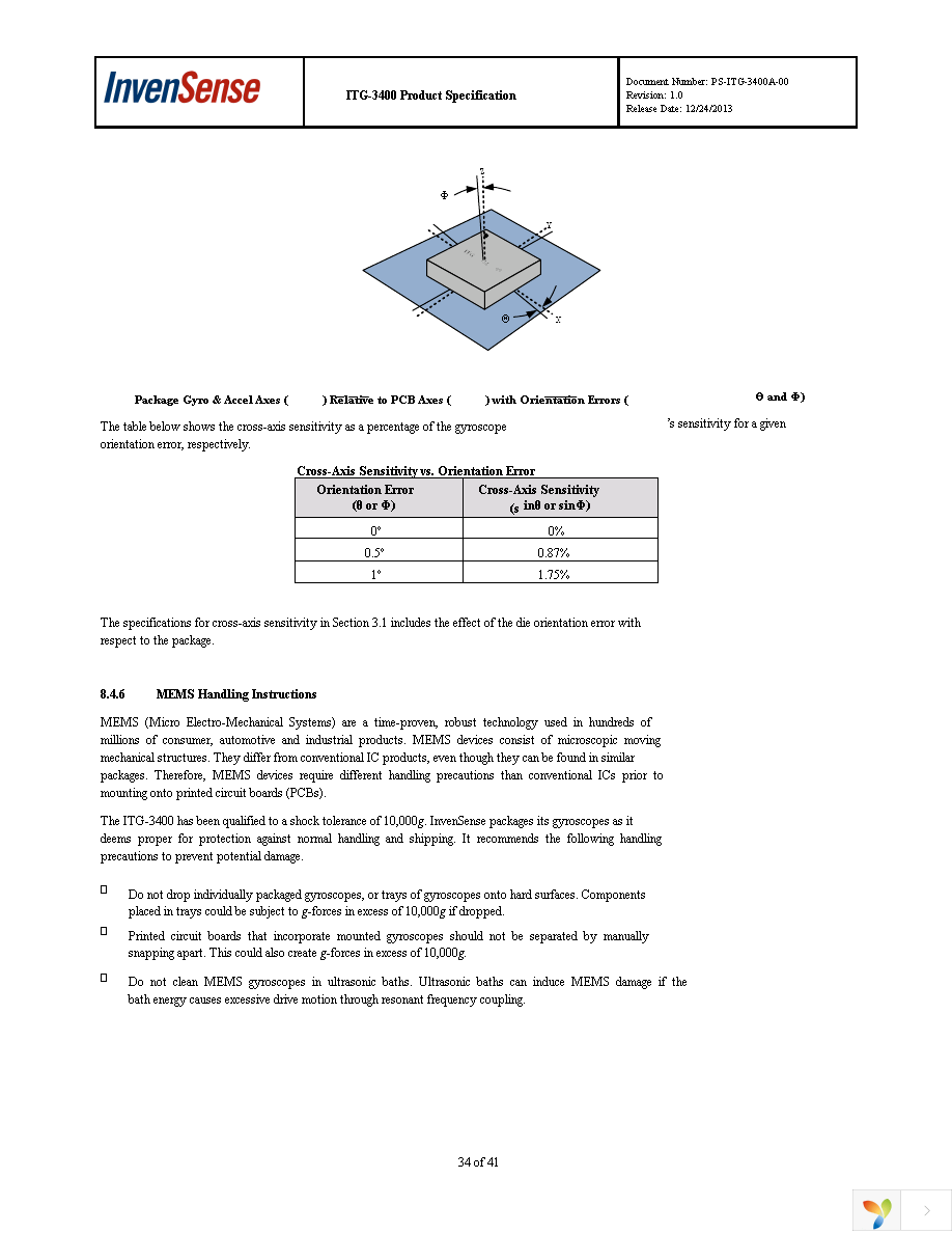 ITG-3400 Page 34