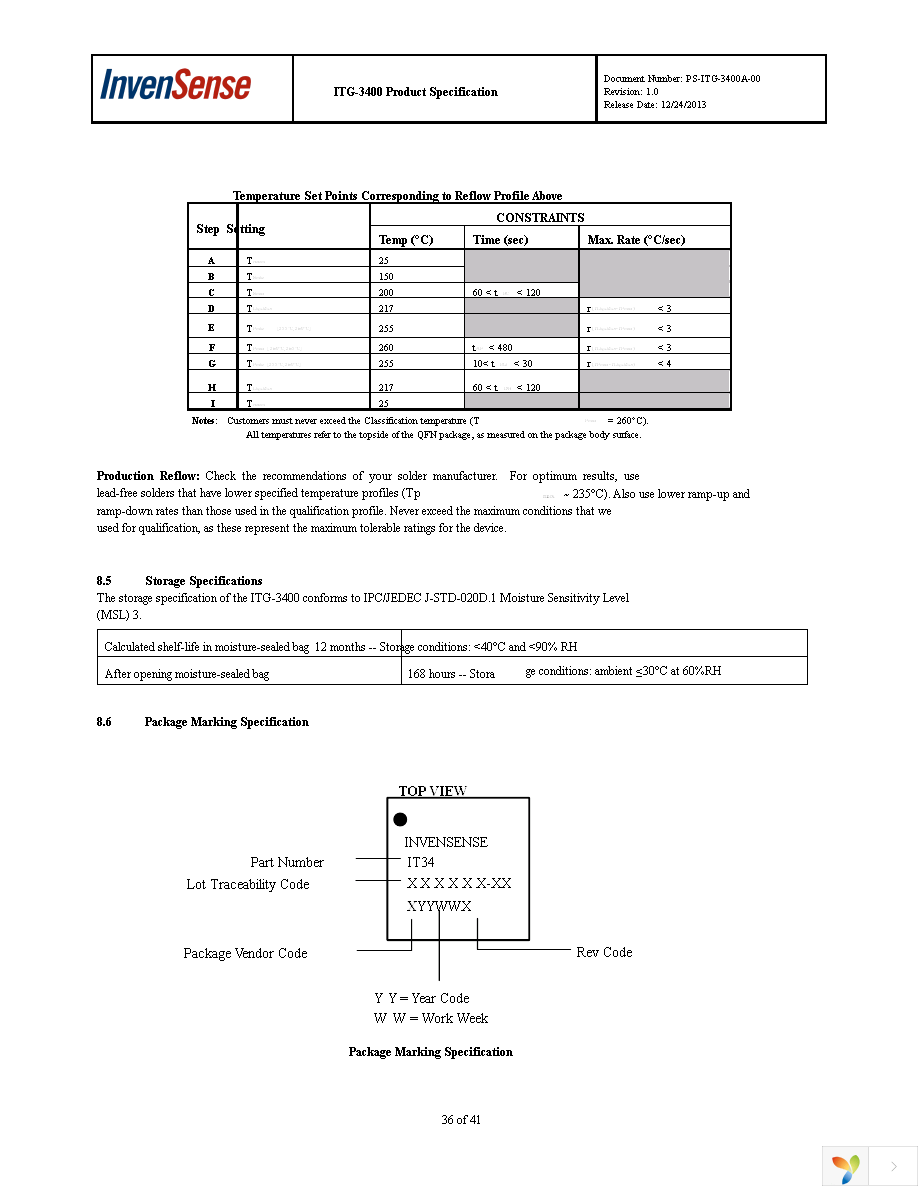 ITG-3400 Page 36