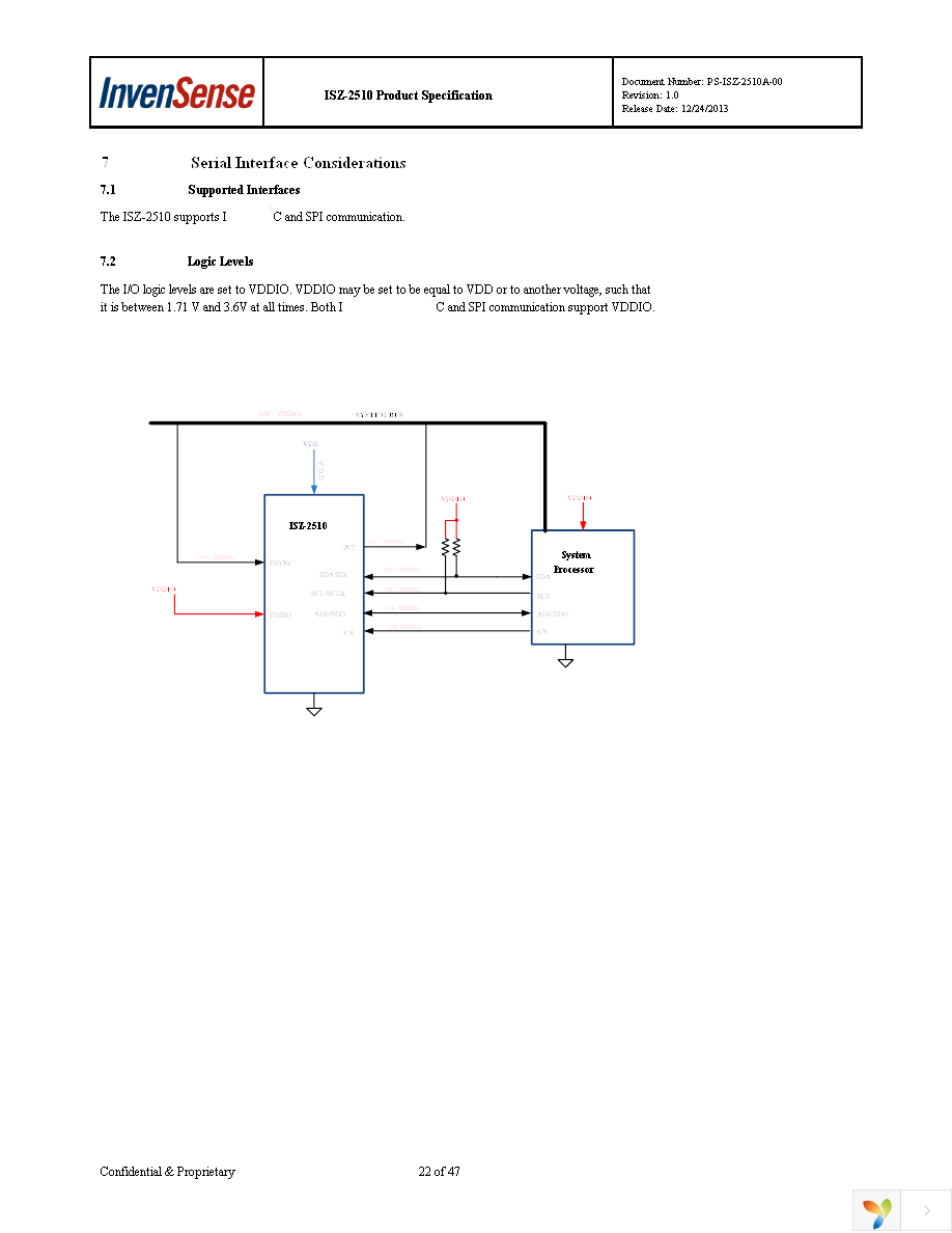 ISZ-2510 Page 22