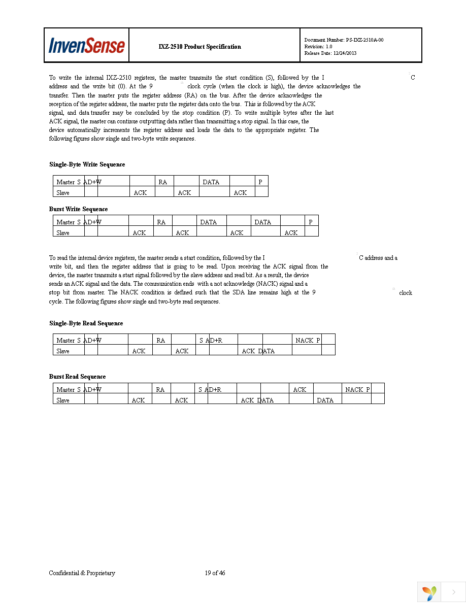 IXZ-2510 Page 19