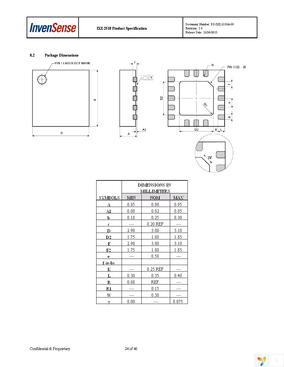 IXZ-2510 Page 24