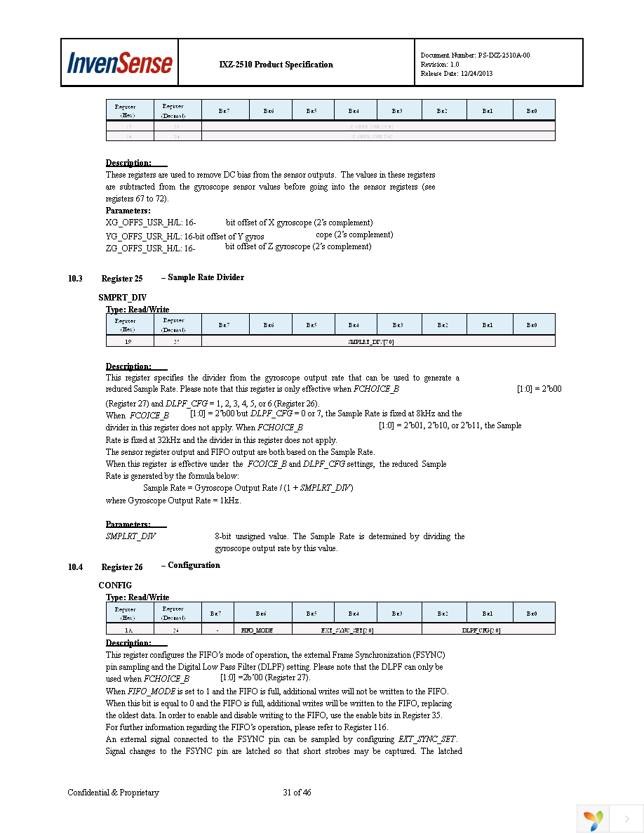 IXZ-2510 Page 31