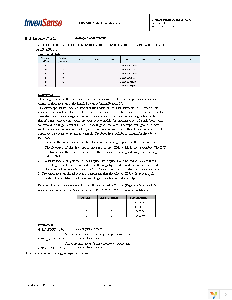 IXZ-2510 Page 39