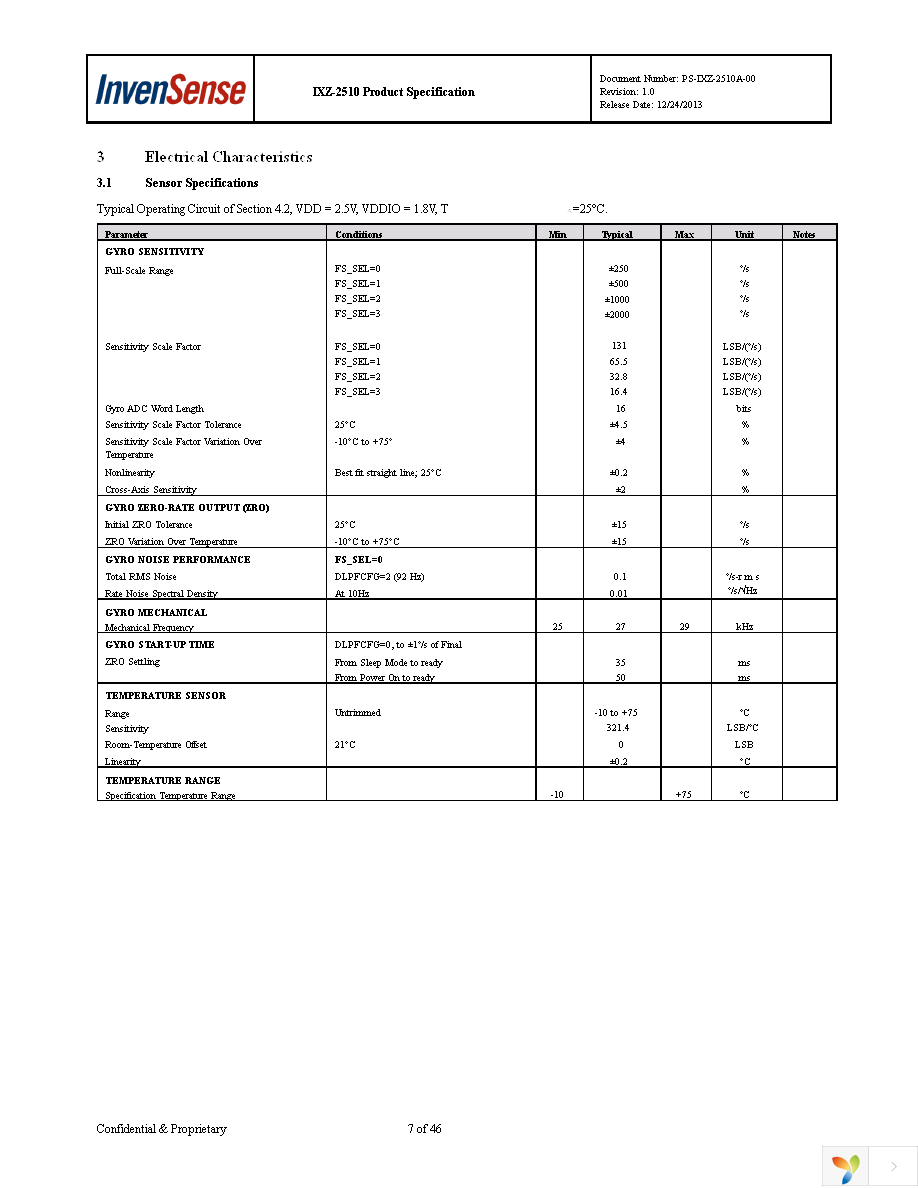 IXZ-2510 Page 7