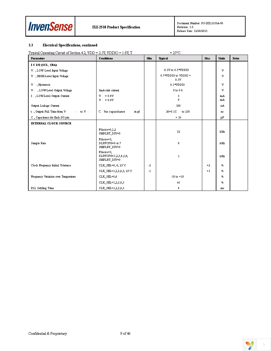 IXZ-2510 Page 9