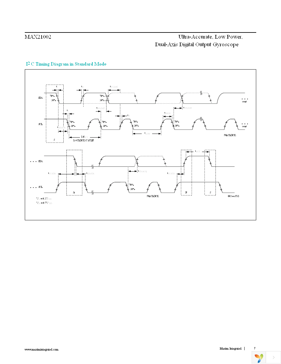 MAX21002+T Page 7