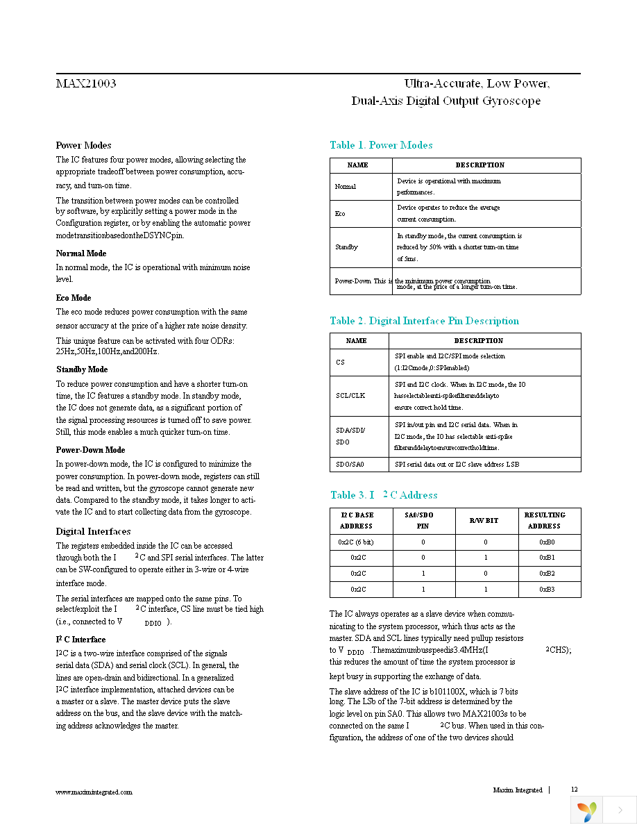 MAX21003+T Page 12