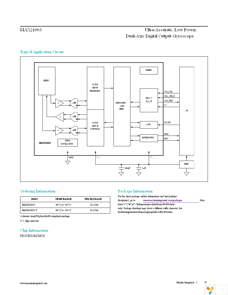 MAX21003+T Page 25