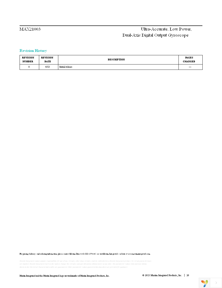 MAX21003+T Page 28