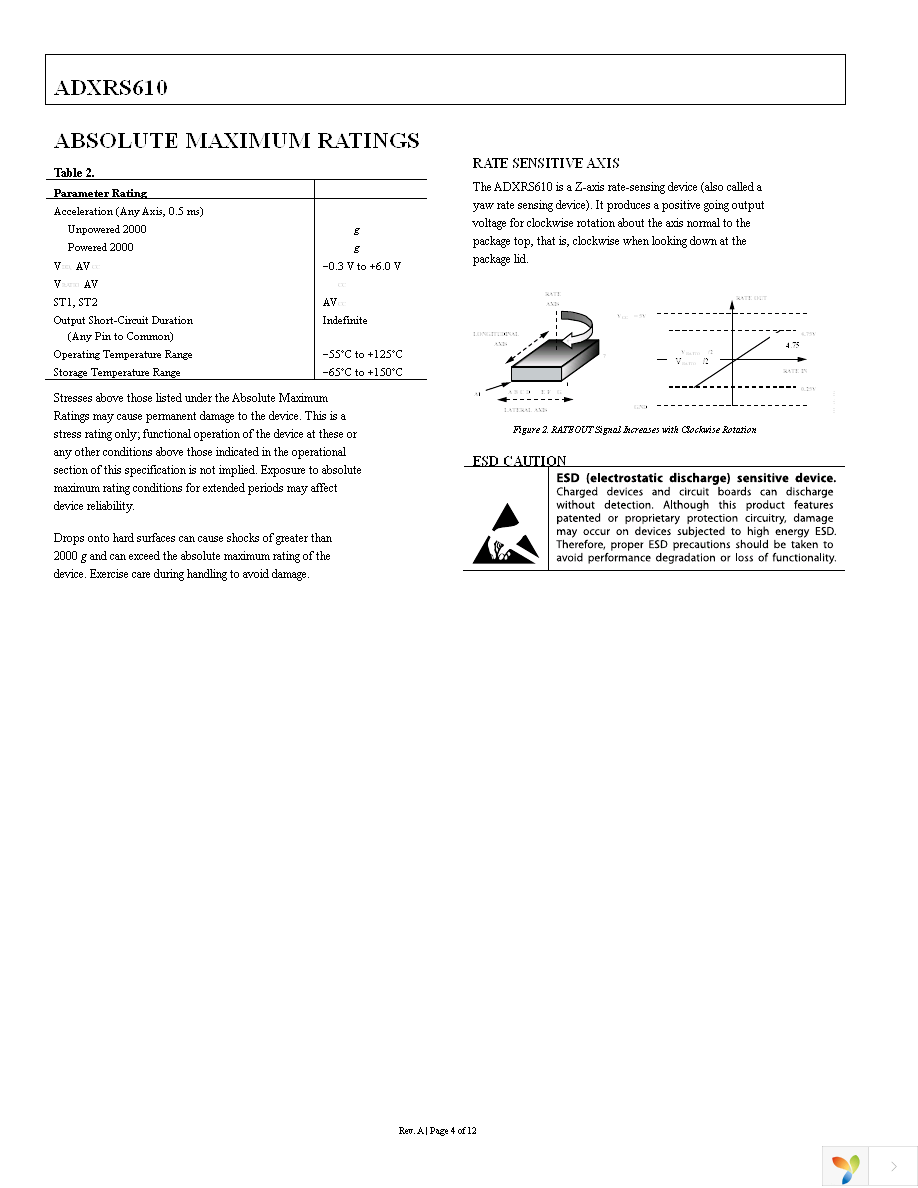 ADXRS610BBGZ-RL Page 4