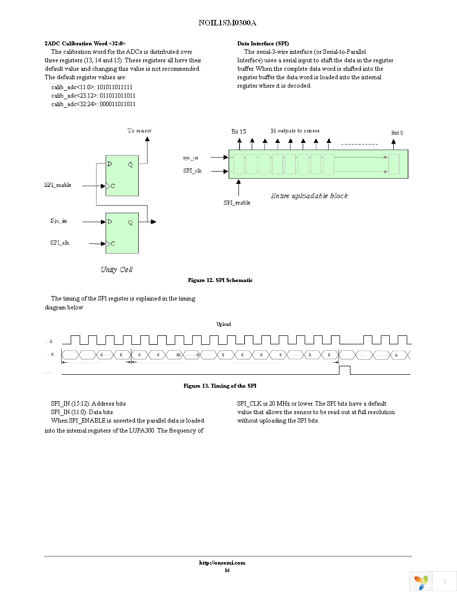 NOIL1SM0300A-QDC Page 16