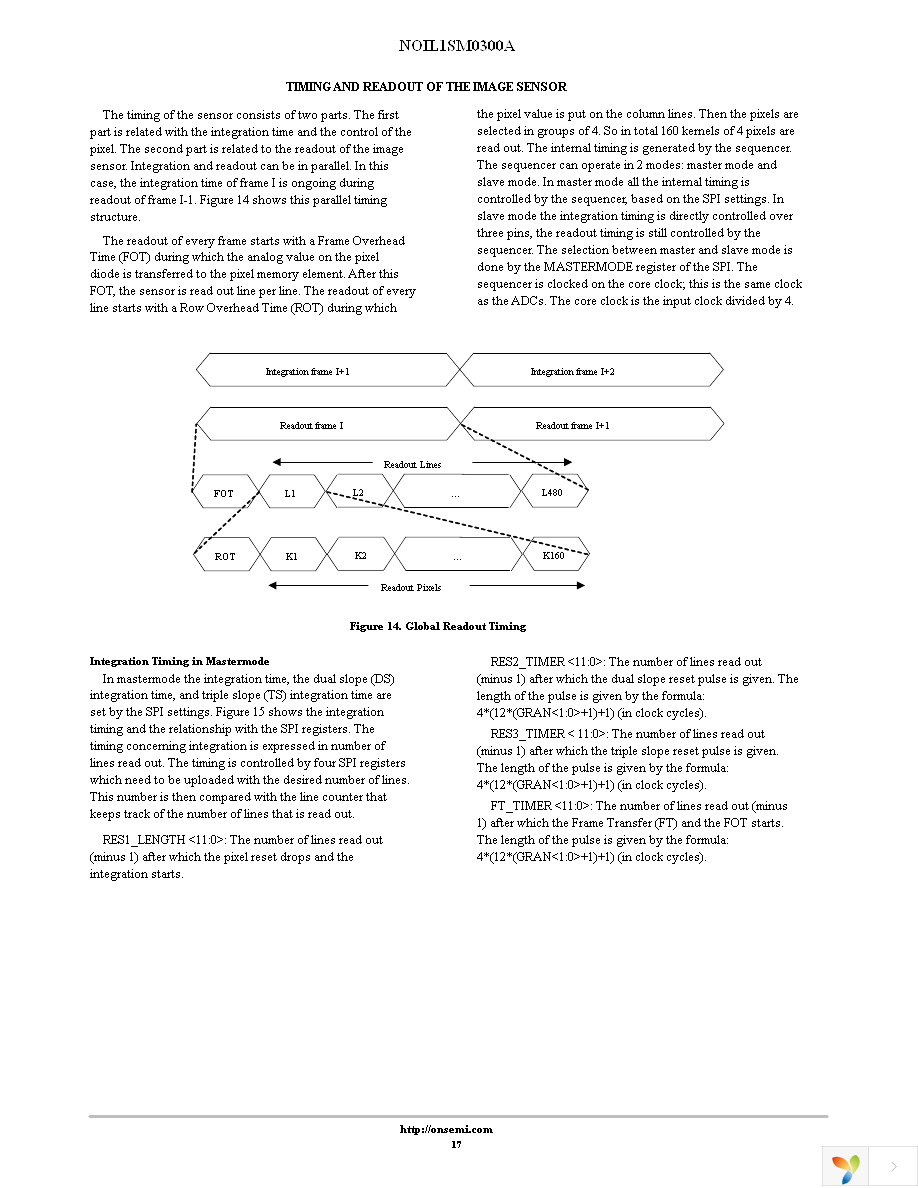 NOIL1SM0300A-QDC Page 17