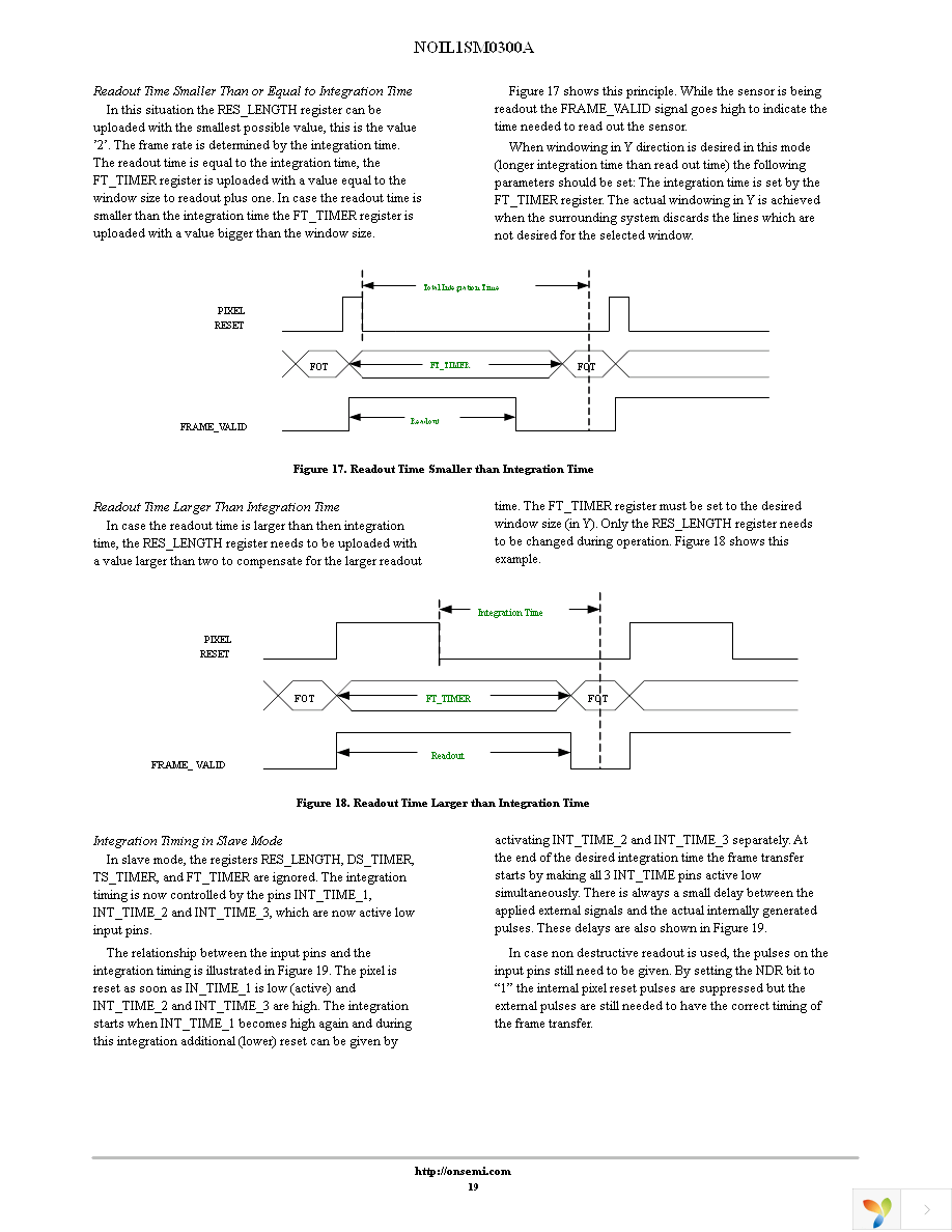 NOIL1SM0300A-QDC Page 19