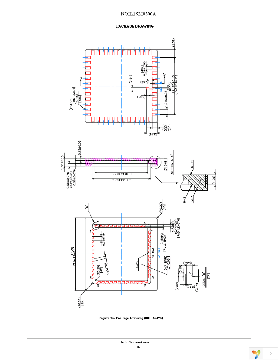 NOIL1SM0300A-QDC Page 25