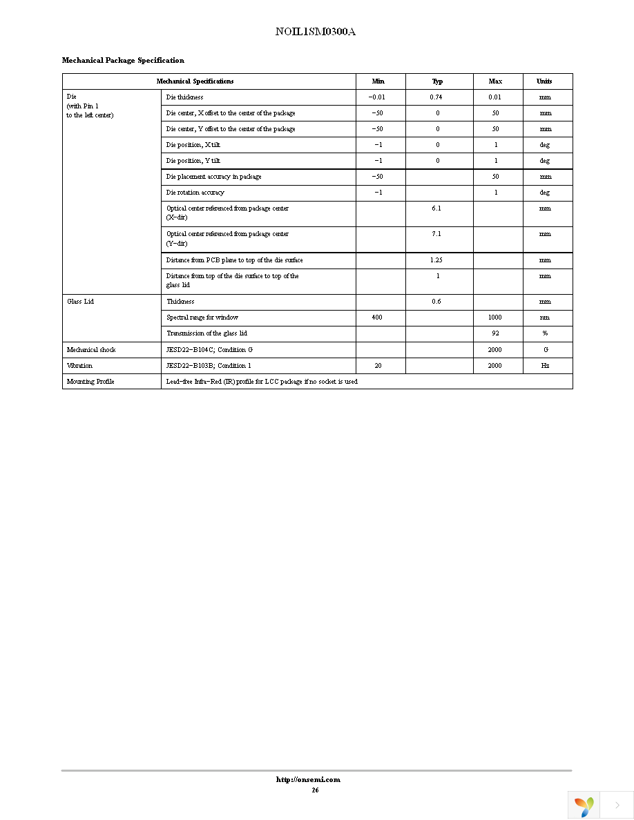 NOIL1SM0300A-QDC Page 26