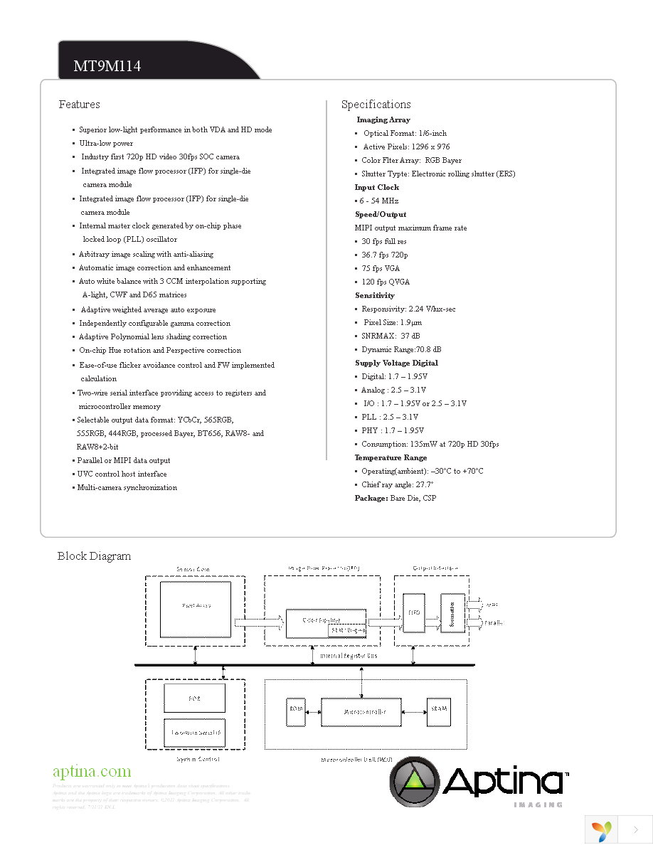 MT9M114EBLSTCZ Page 2