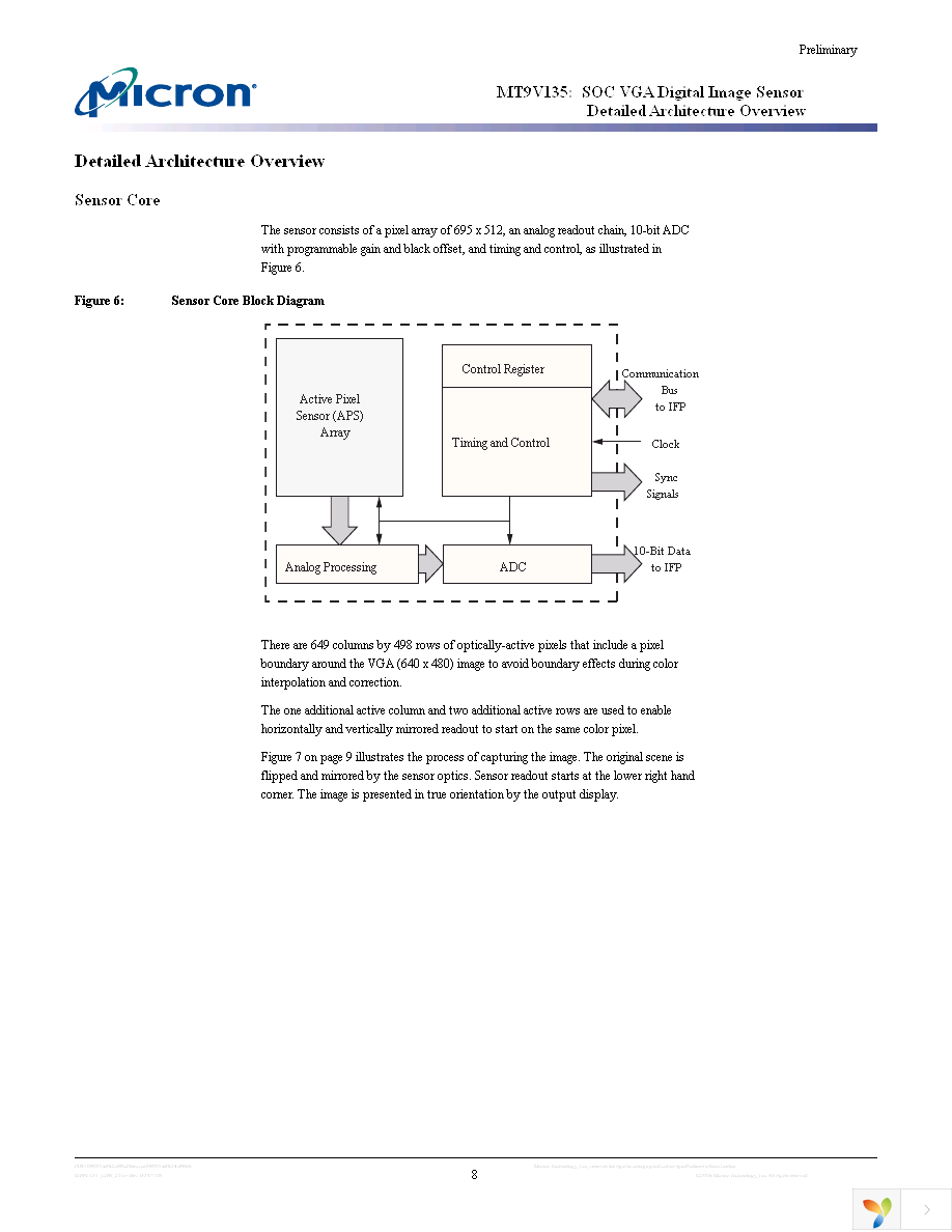 MT9V135C12STC Page 8