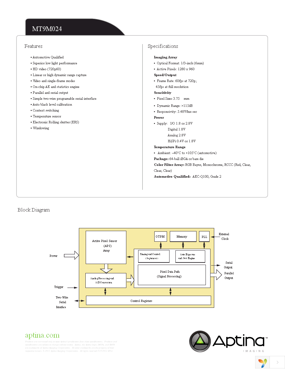 MT9M024IA3XTM Page 2