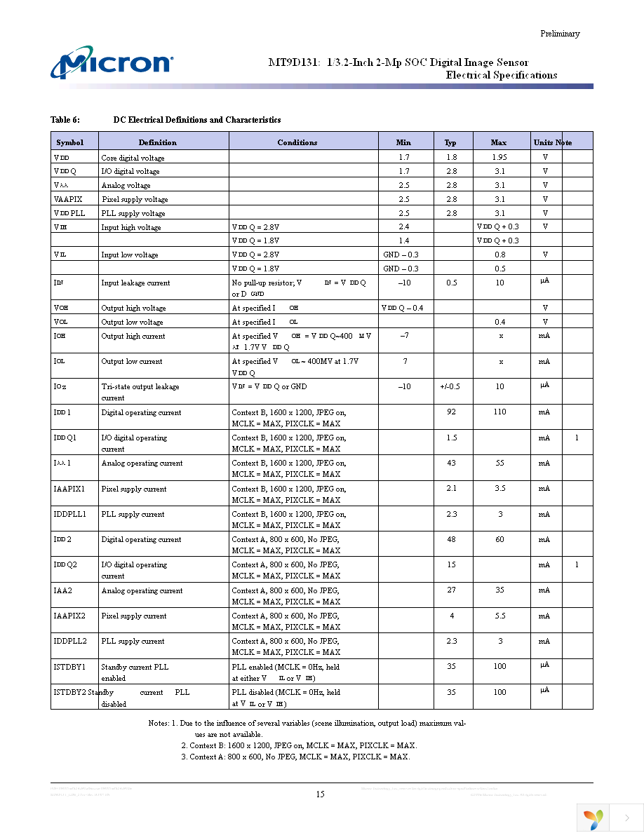 MT9D131C12STC Page 15