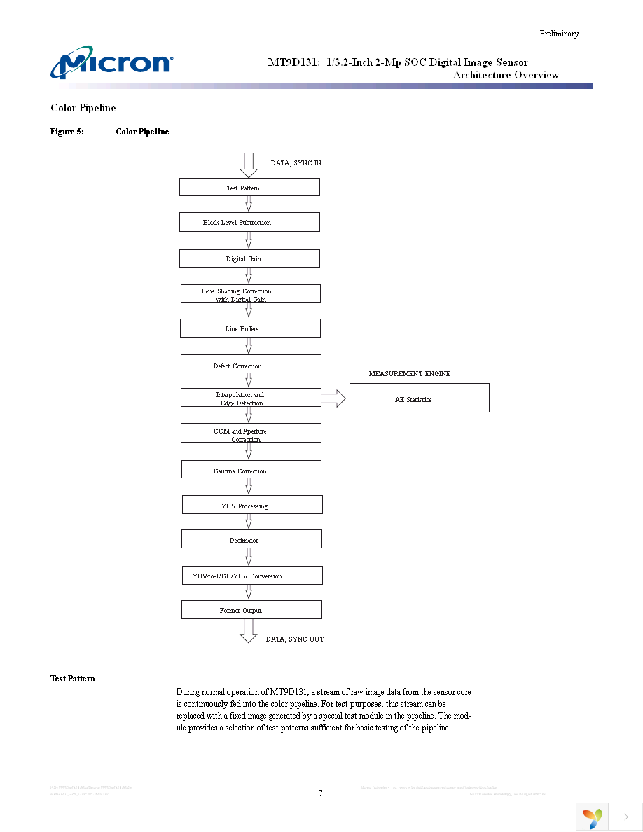 MT9D131C12STC Page 7