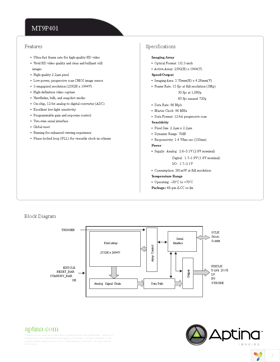 MT9P401I12STC Page 2