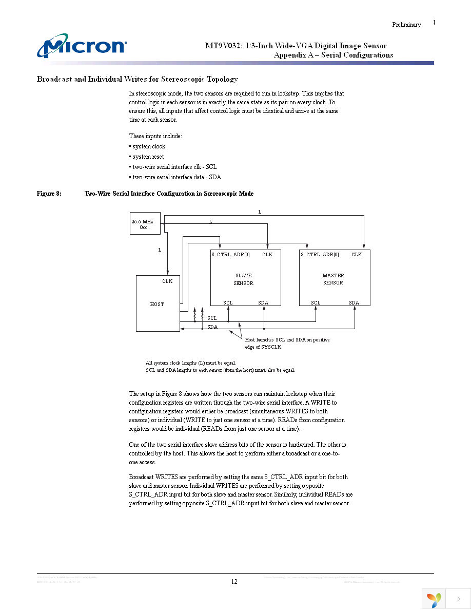 MT9V032C12STC Page 12