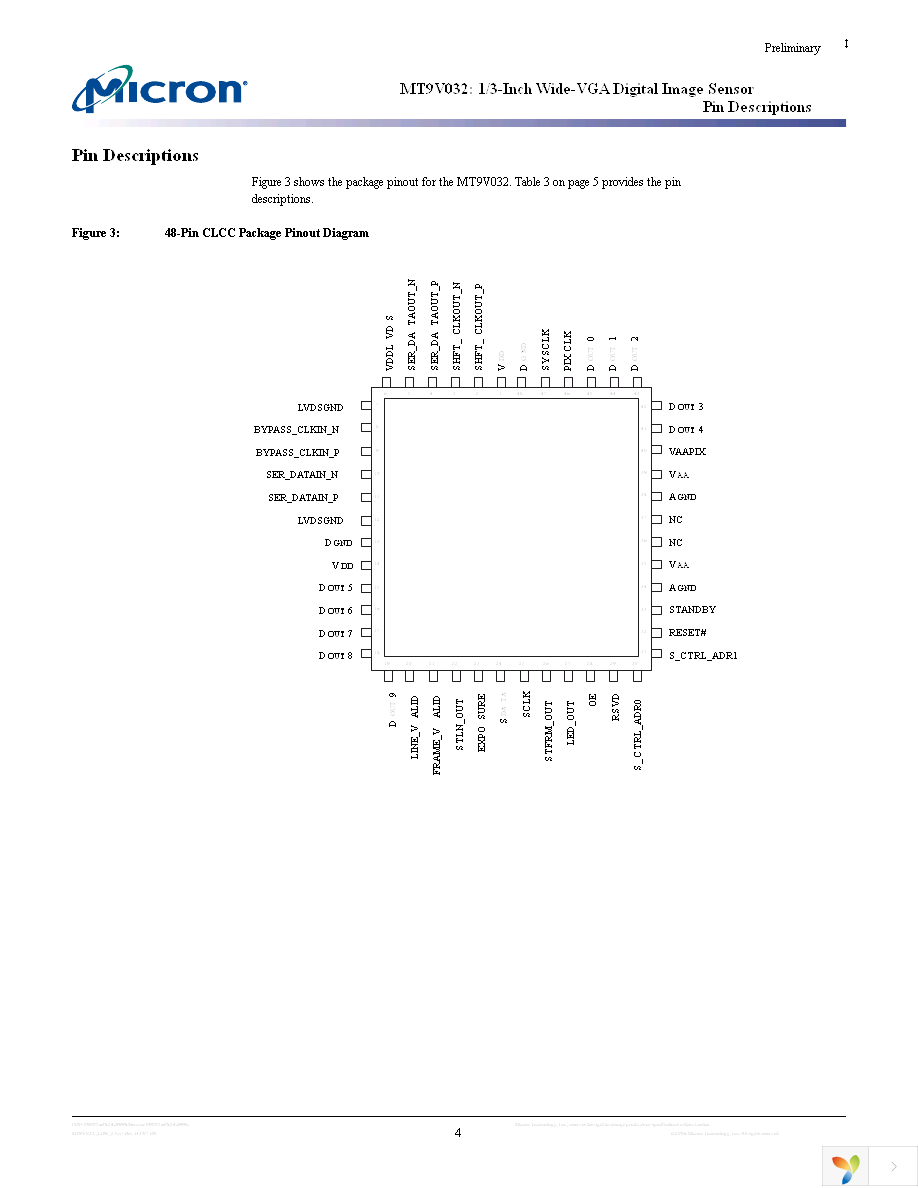 MT9V032C12STC Page 4