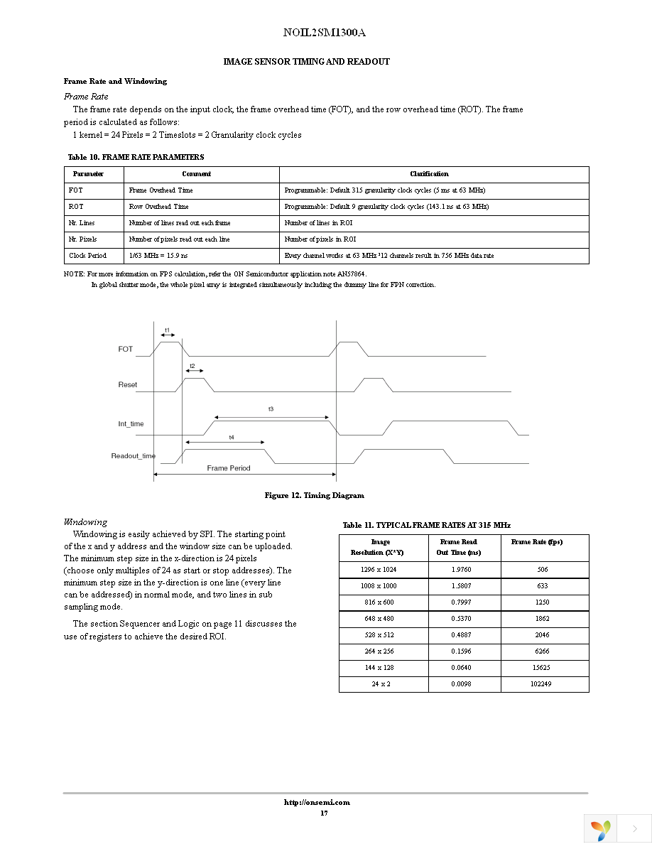 NOIL2SM1300A-GDC Page 17