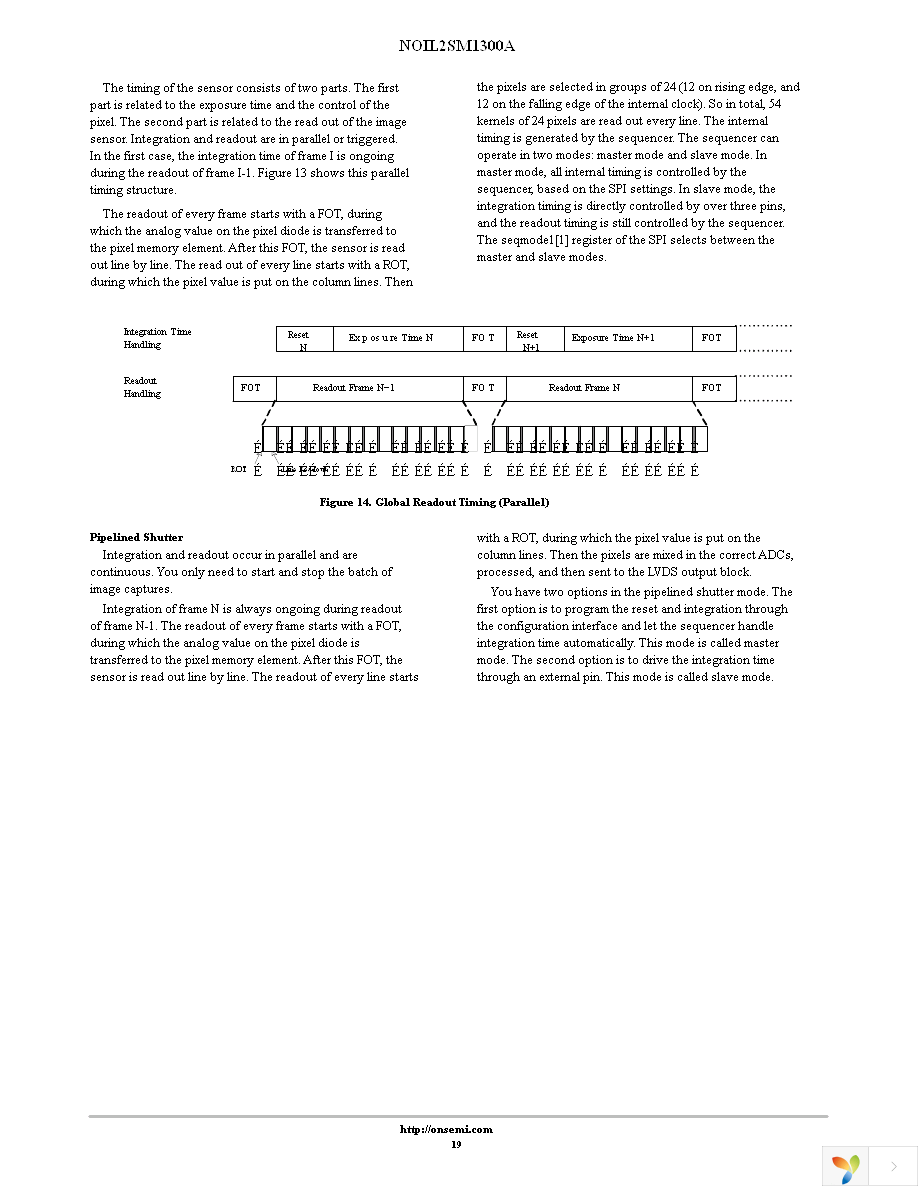 NOIL2SM1300A-GDC Page 19