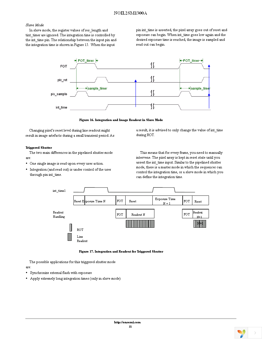 NOIL2SM1300A-GDC Page 21