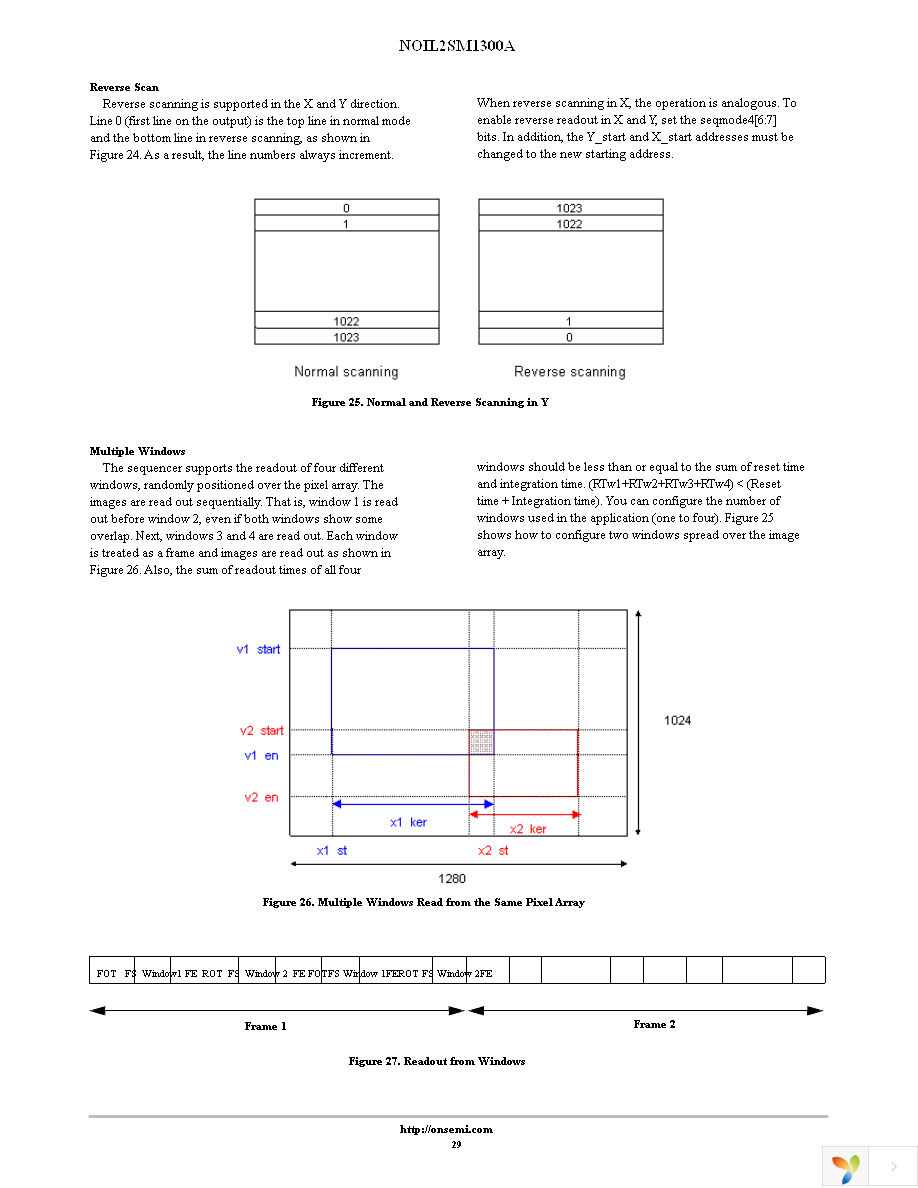 NOIL2SM1300A-GDC Page 29