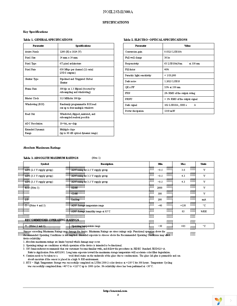 NOIL2SM1300A-GDC Page 3