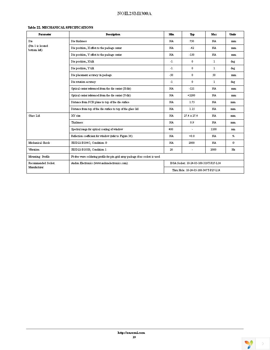 NOIL2SM1300A-GDC Page 39