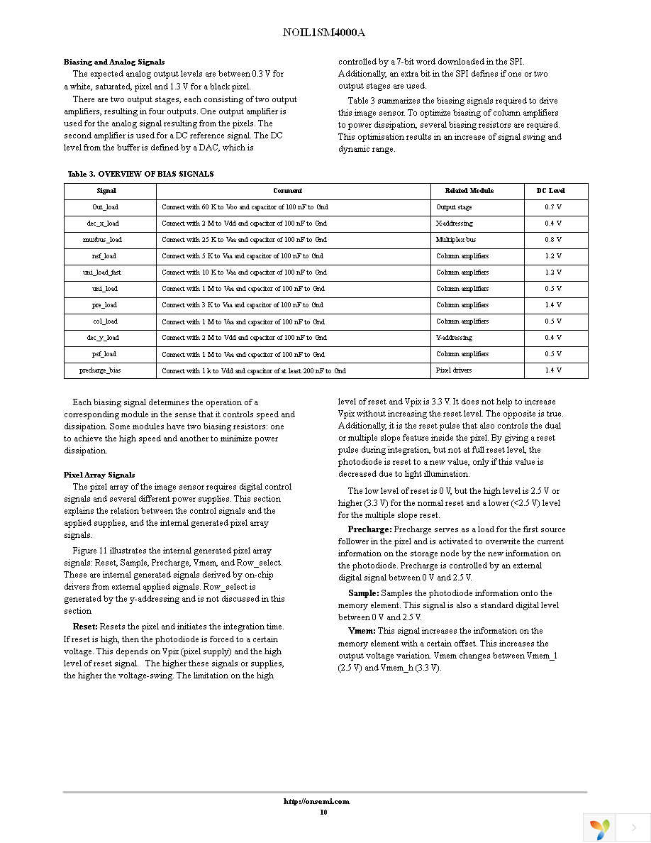 NOIL1SM4000A-GDC Page 10